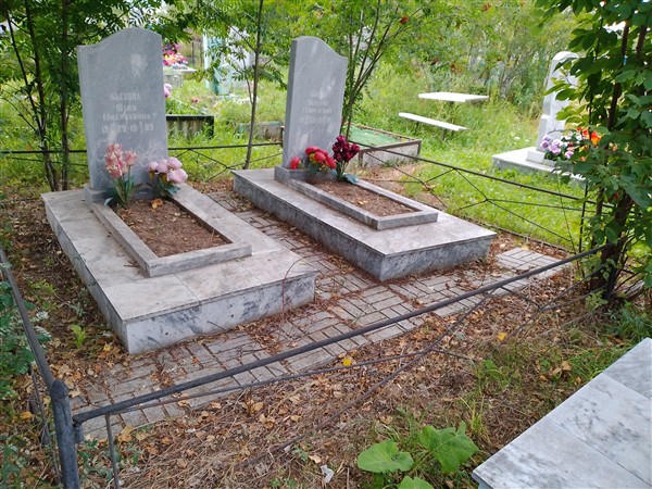Бызова Юлия Михайловна