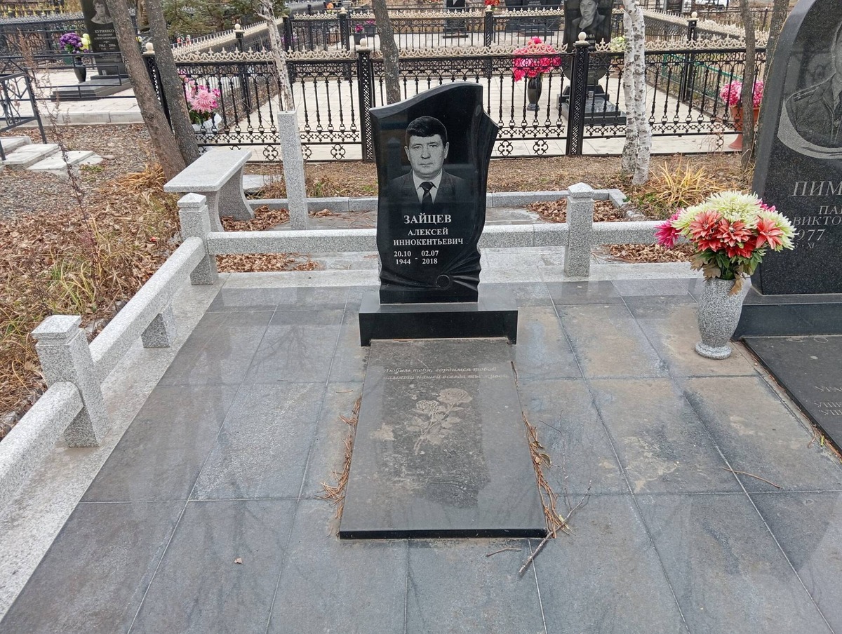 Зайцев Алексей Иннокентьевич