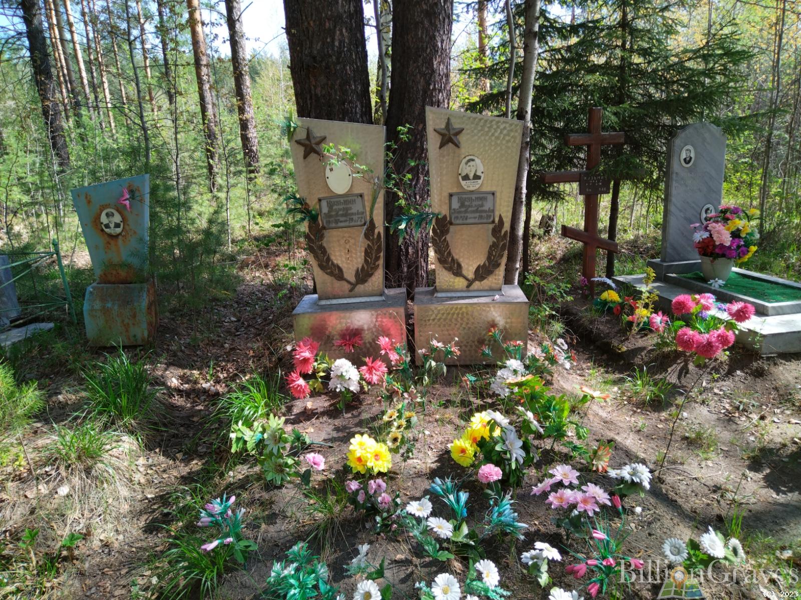 Кузьмин Николай Константинович