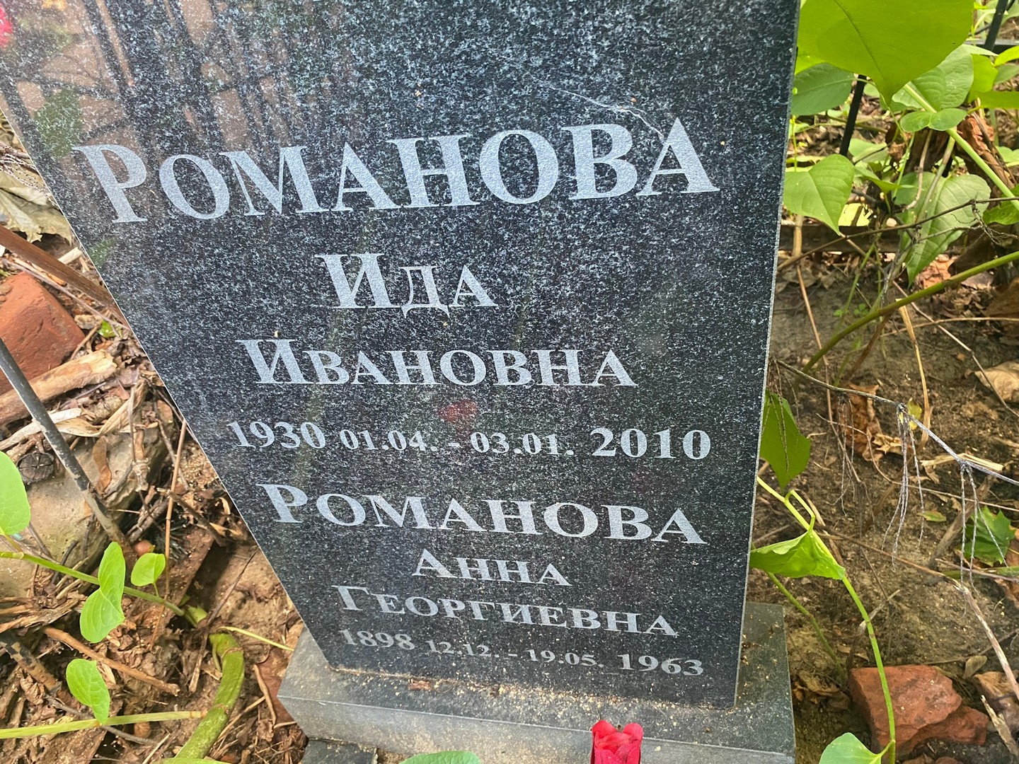 Ида Романова Ивановна