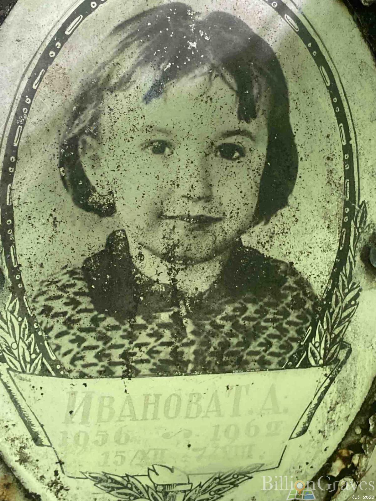Иванова Т.А.