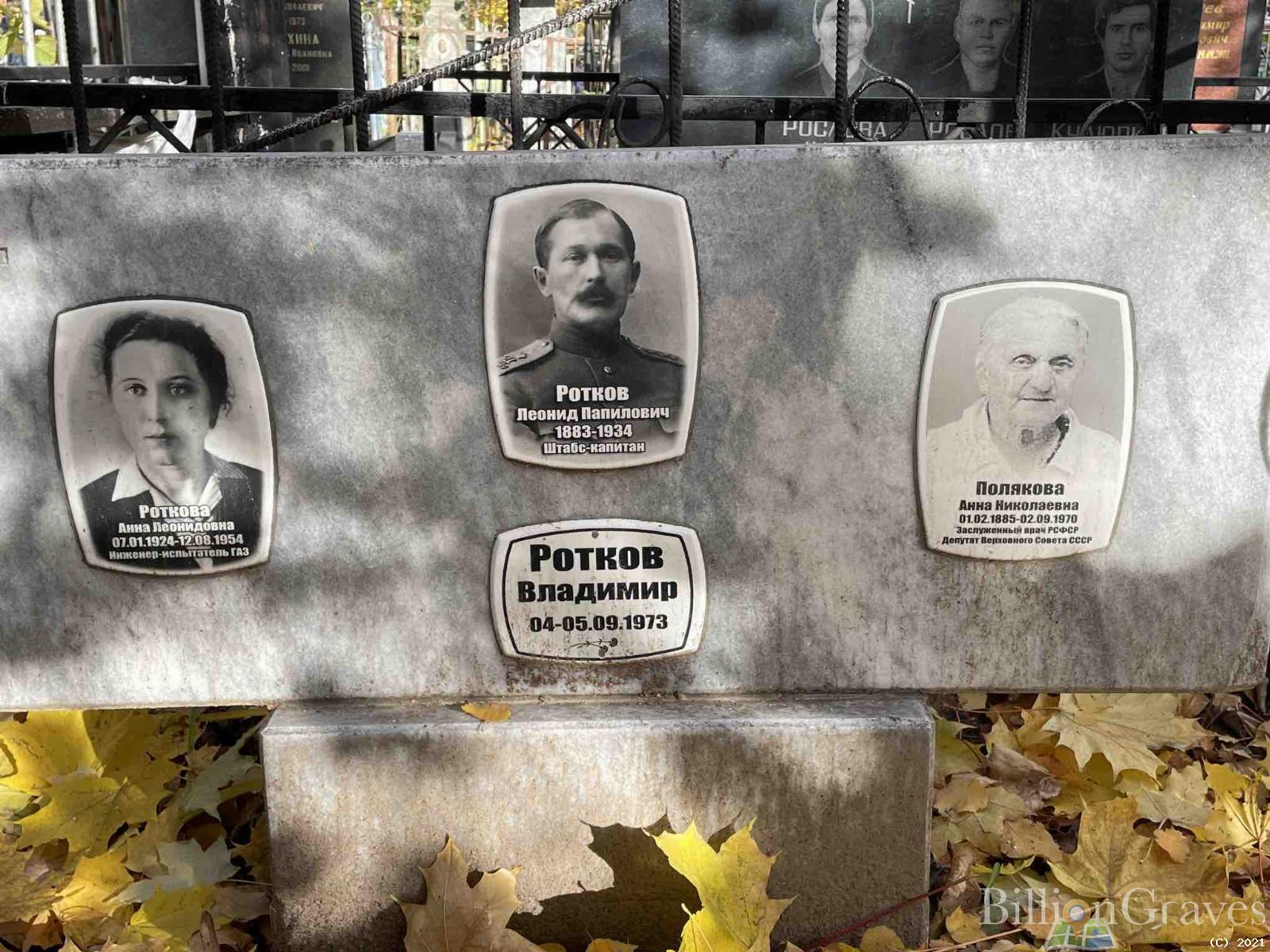 Роткова Анна Леонидовна