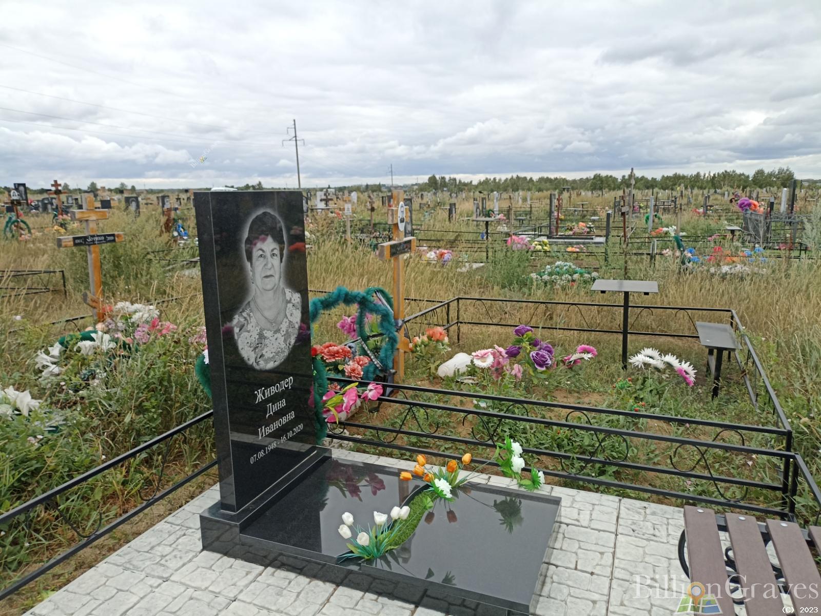 Живодер Дина Ивановна