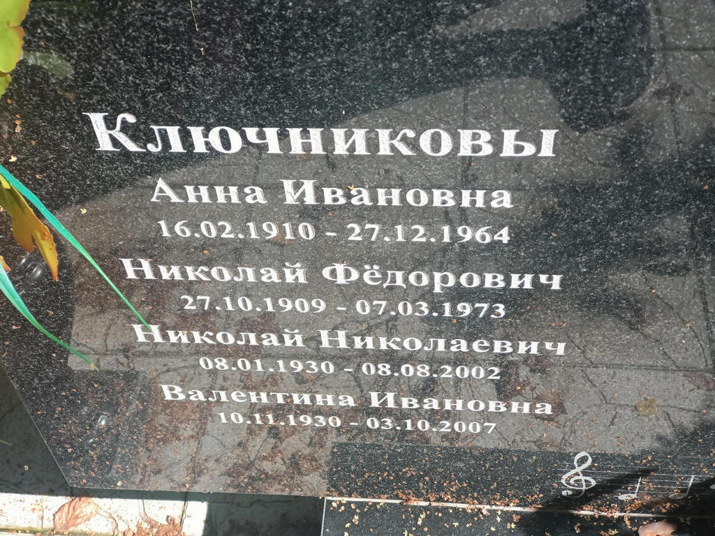 Ключникова Анна Ивановна