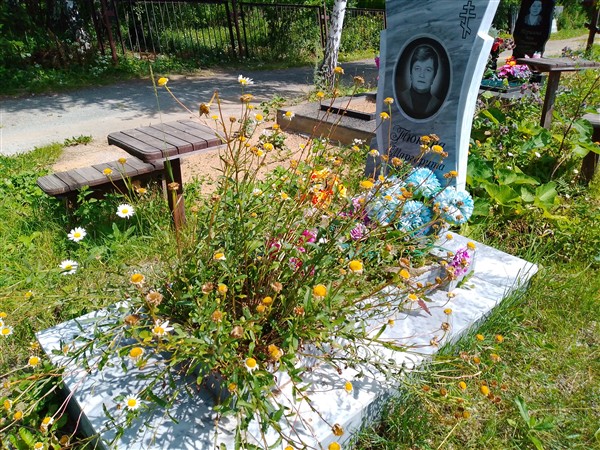 Тюкина Маргарита Петровна