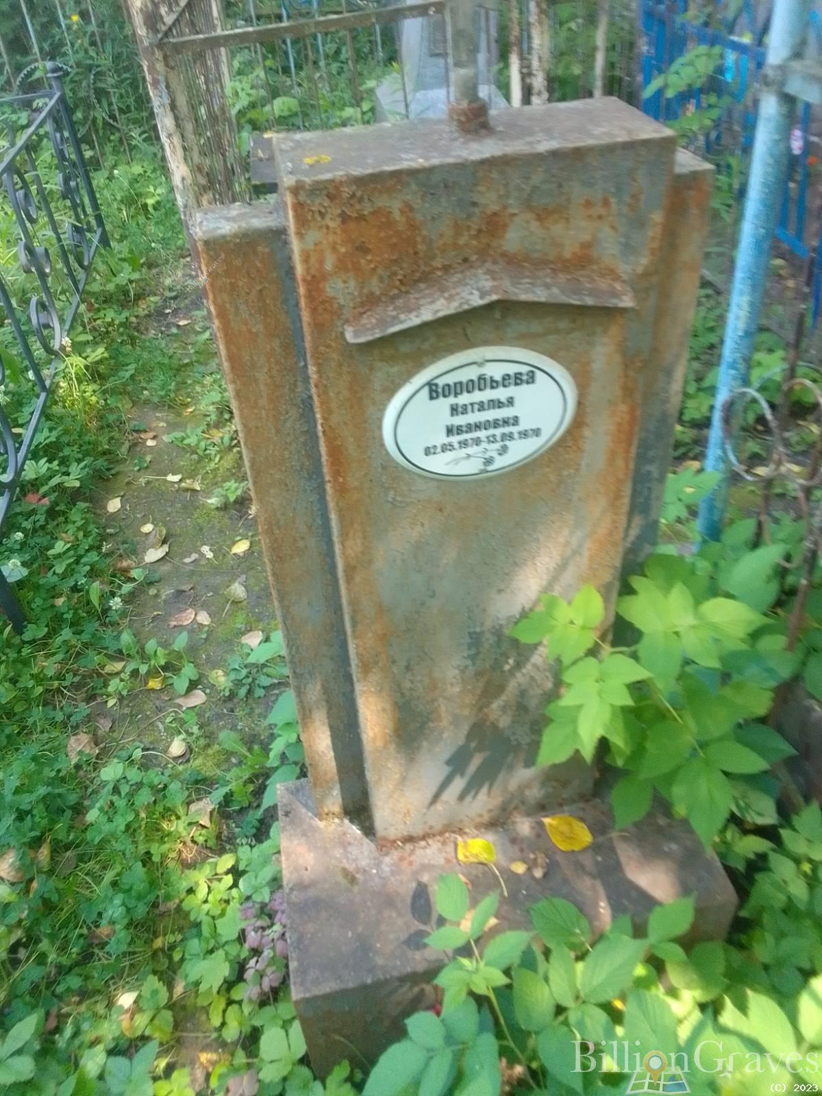 Воробьева Наталья Ивановна
