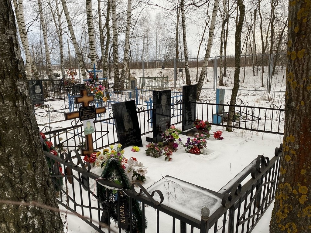 Прохорчев Алексей Александрович