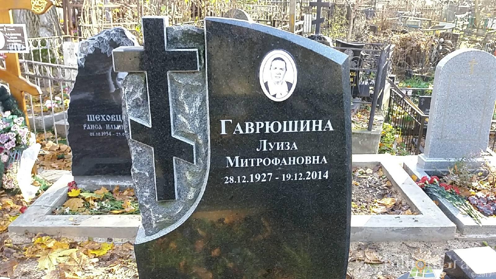 Гаврюшина Луиза Митрофановна