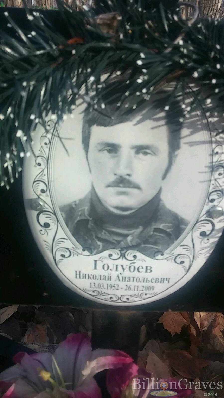 Голубев Николай Анатольевич