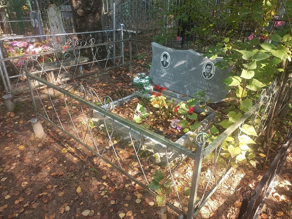 Волкова Светлана Александровна