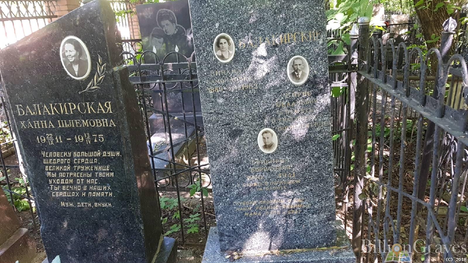 Балакирская Ханна Шлемовна
