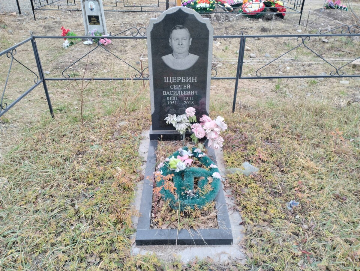 Щербин Сергей Васильевич