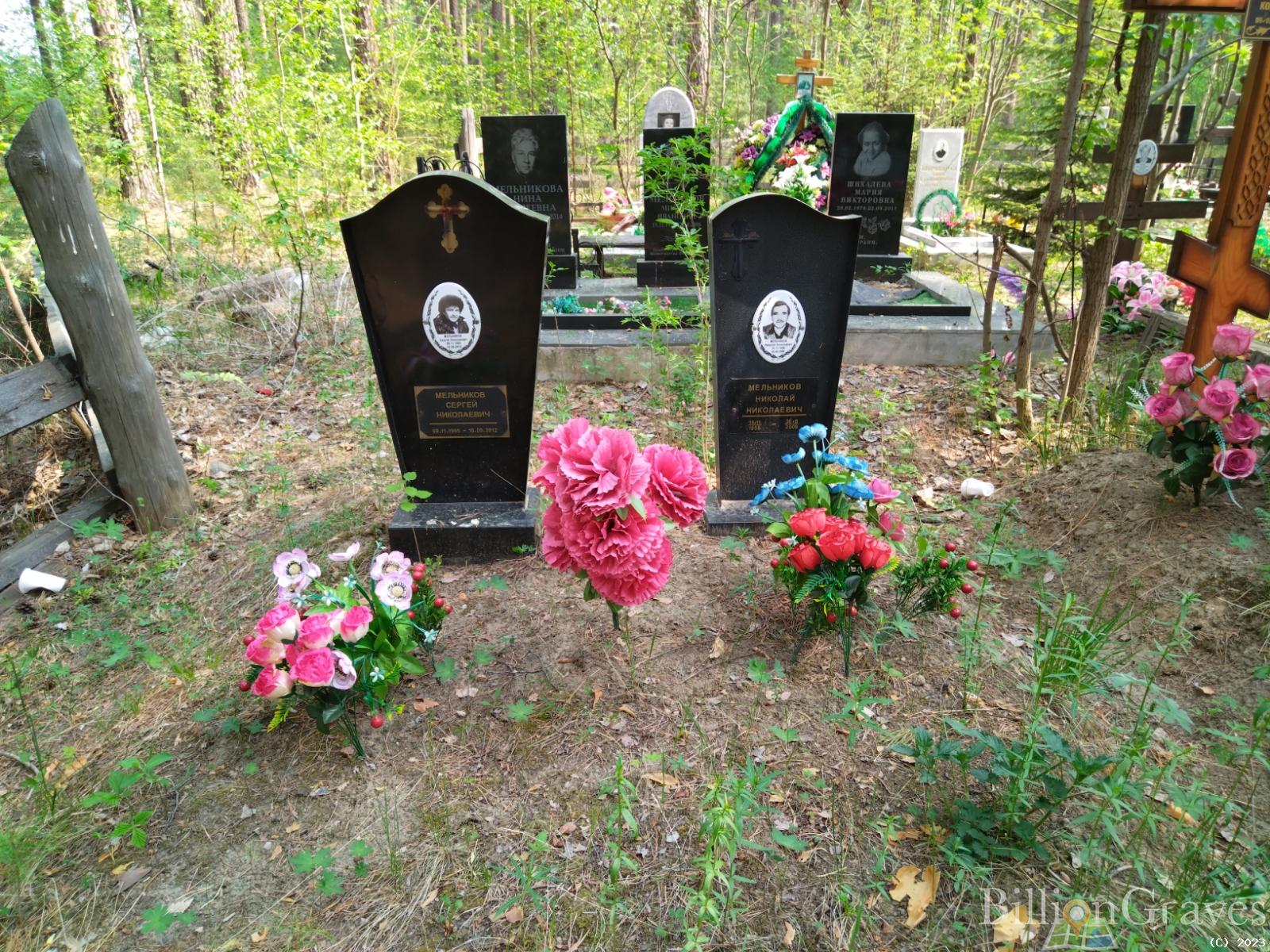 Мельников Сергей Николаевич