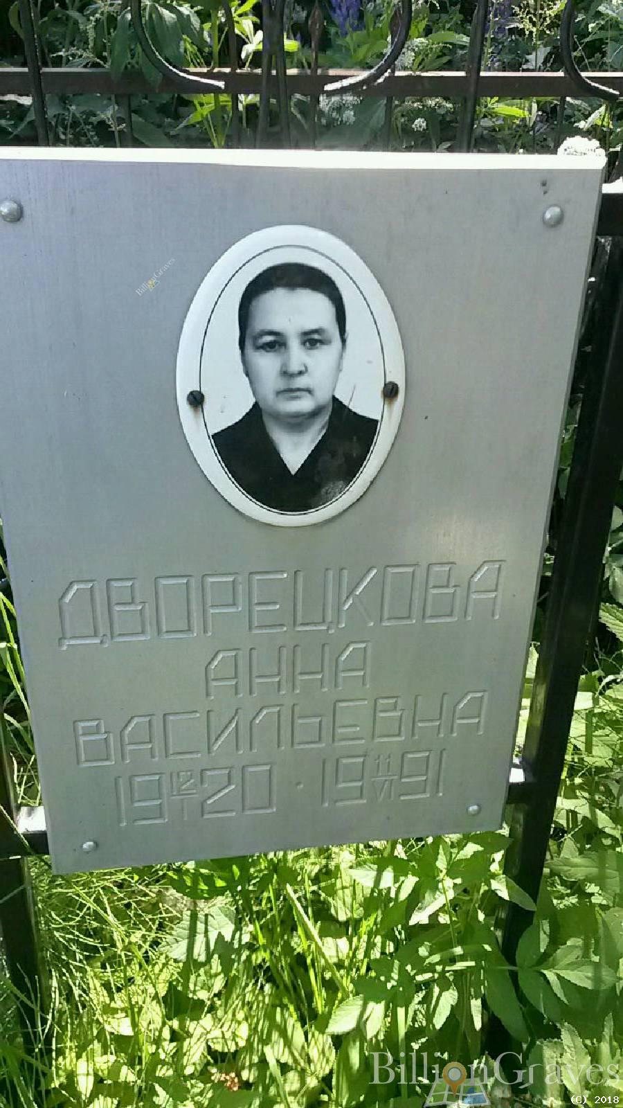 Дворецкова Анна Васильевна