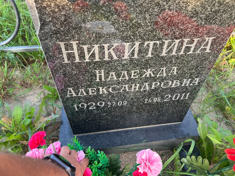 Никитина
