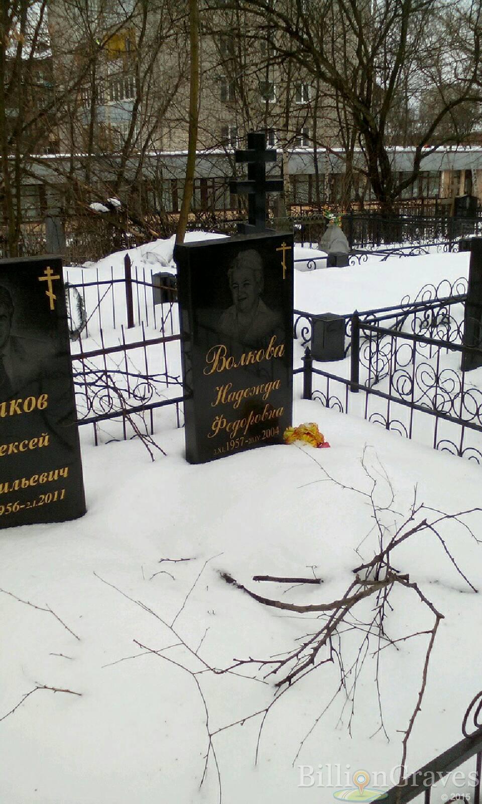 Волкова Надежда Федоровна