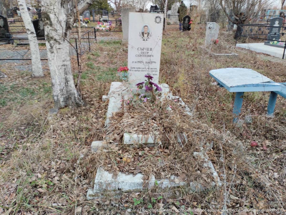 Сычев Петр Сергеевич