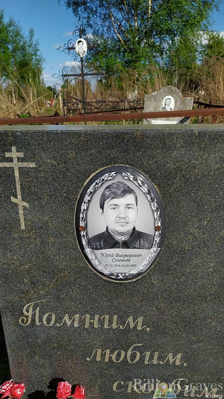 Соловьёв Юрий Викторович