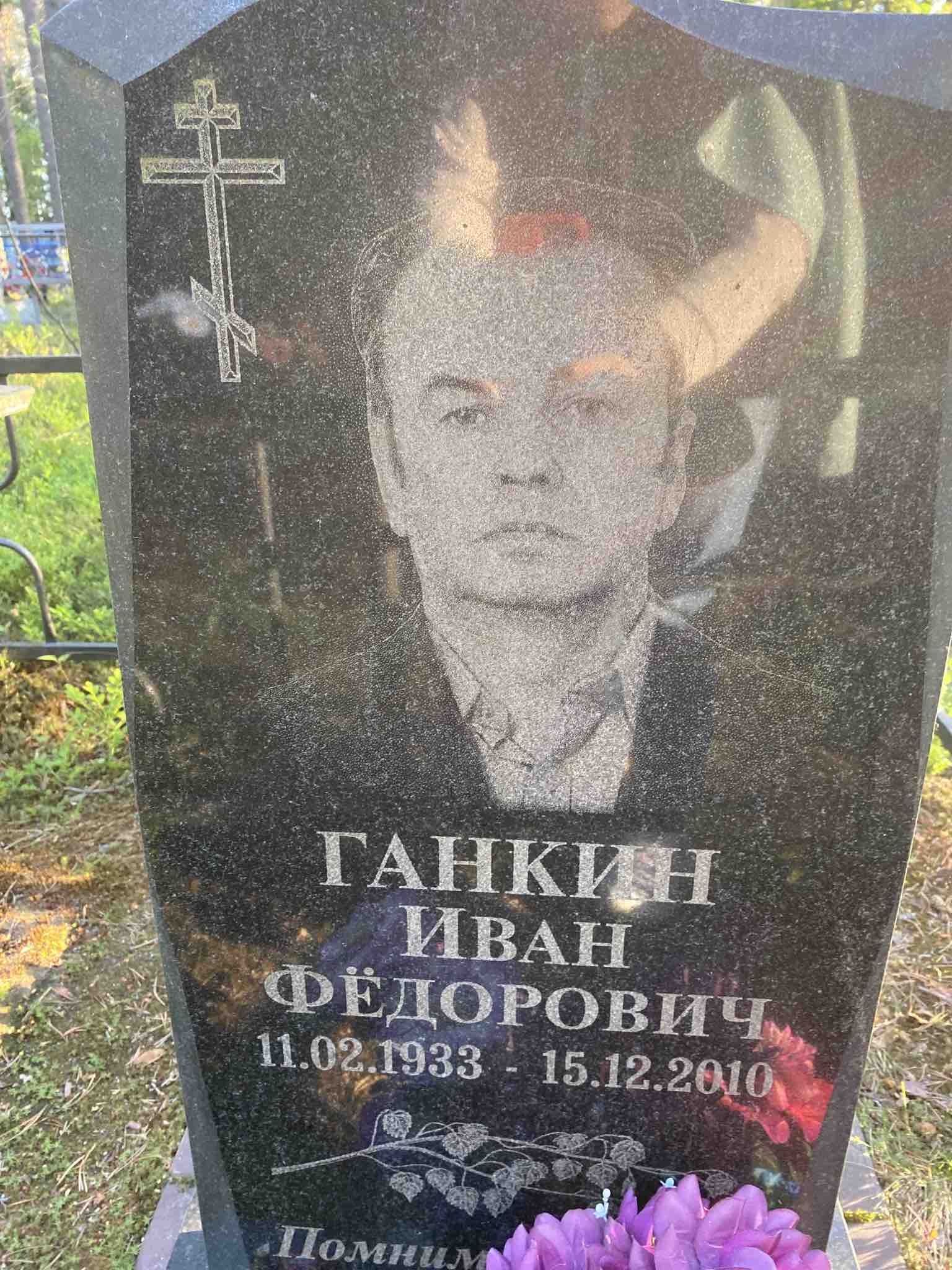 Ганкин Иван Фёдорович