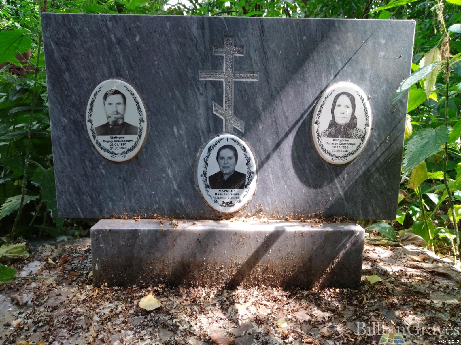 Маркина Нина Сергеевна