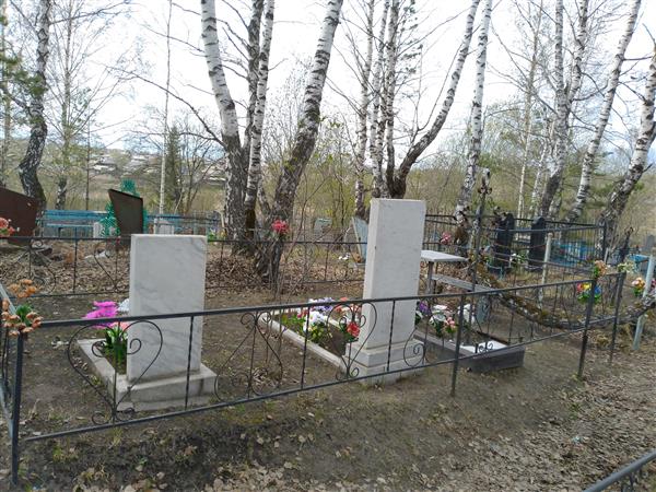 Шимина Федосья Николаевна