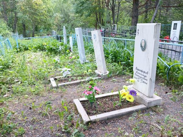 Никифоров Александр Геннадьевич