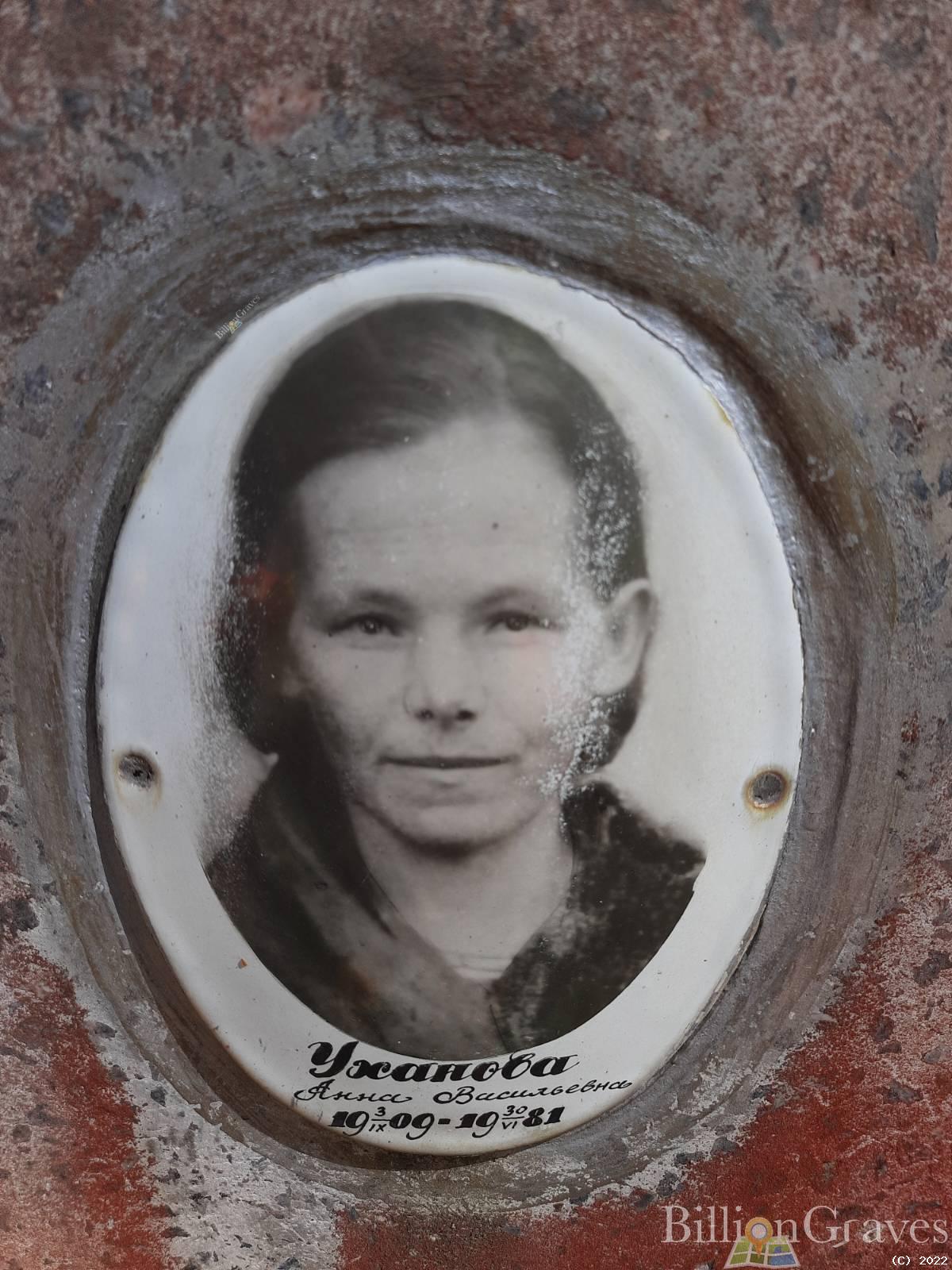 Уханова Анна Васильевна