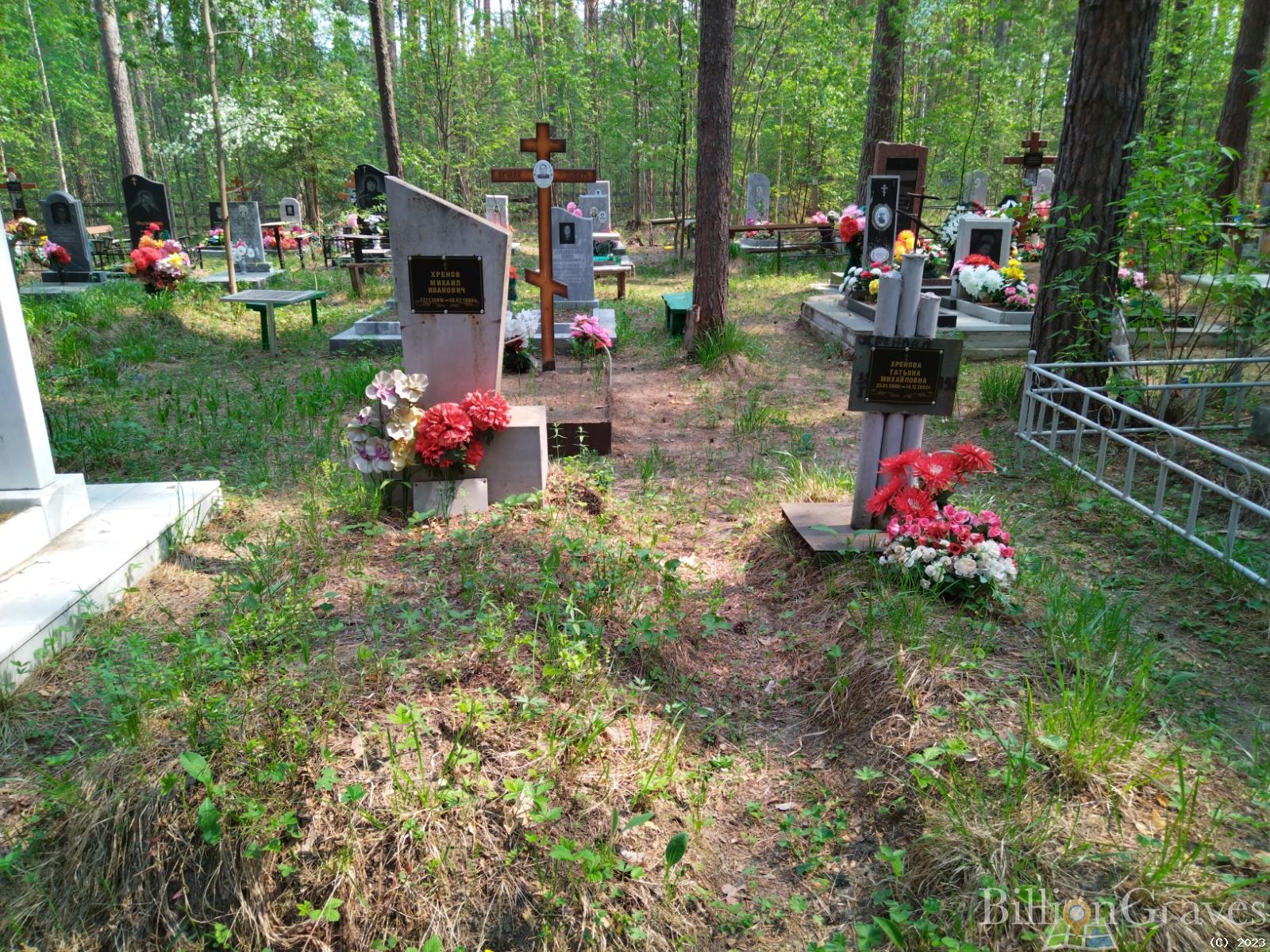 Хренов Михаил Иванович