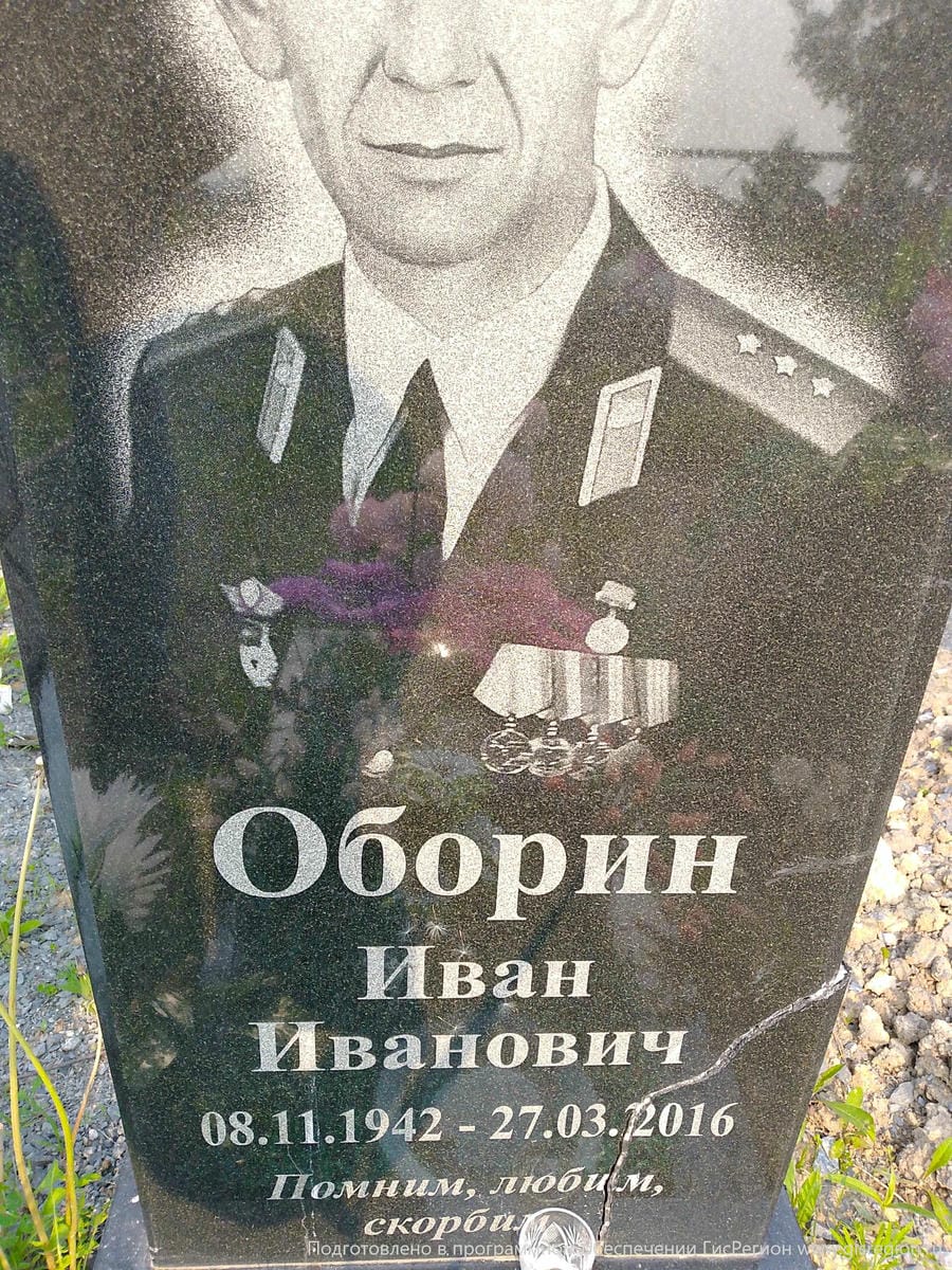 Оборин Иван Иванович