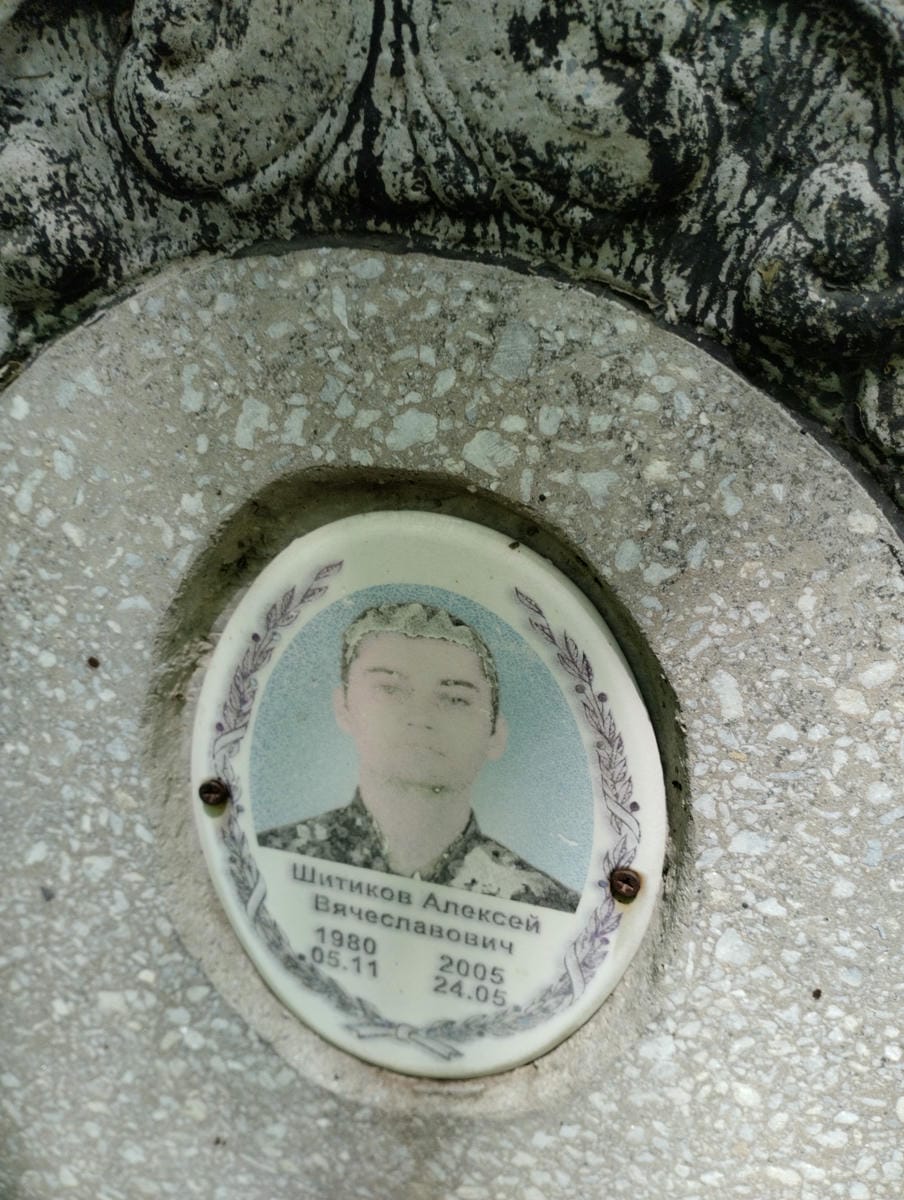 Шитиков Алексей Вячеславович