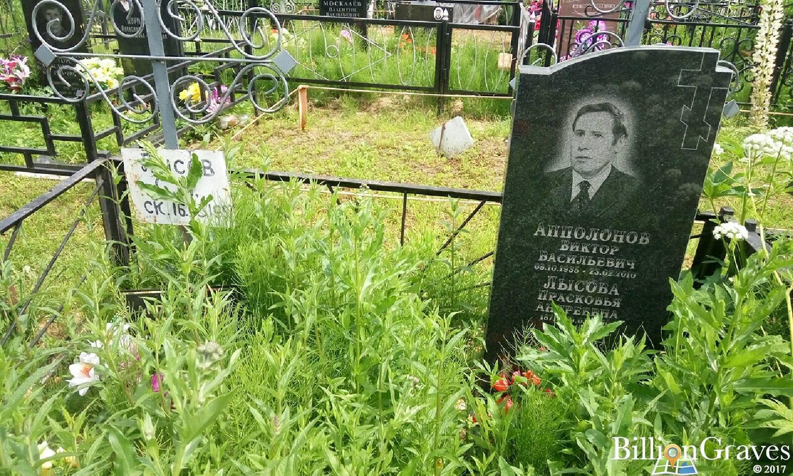 Апполонов Виктор Васильевич