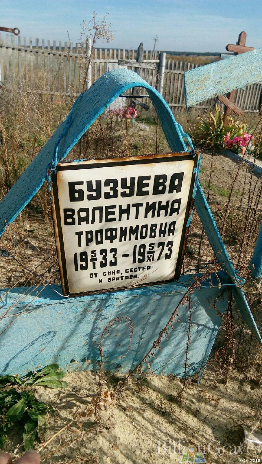 Бузуева Валентина Трофимовна