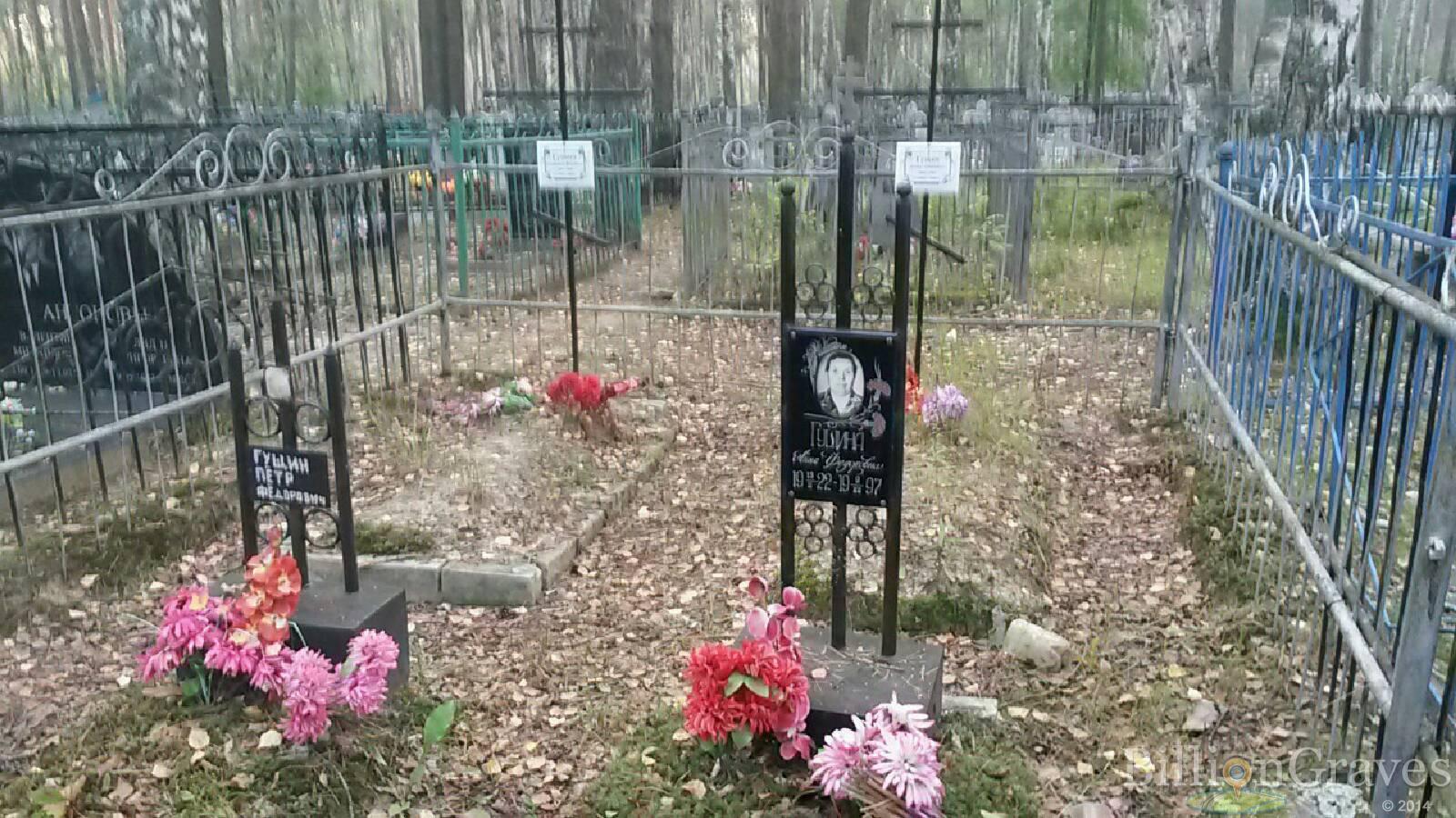 Гущина Анна Федоровна