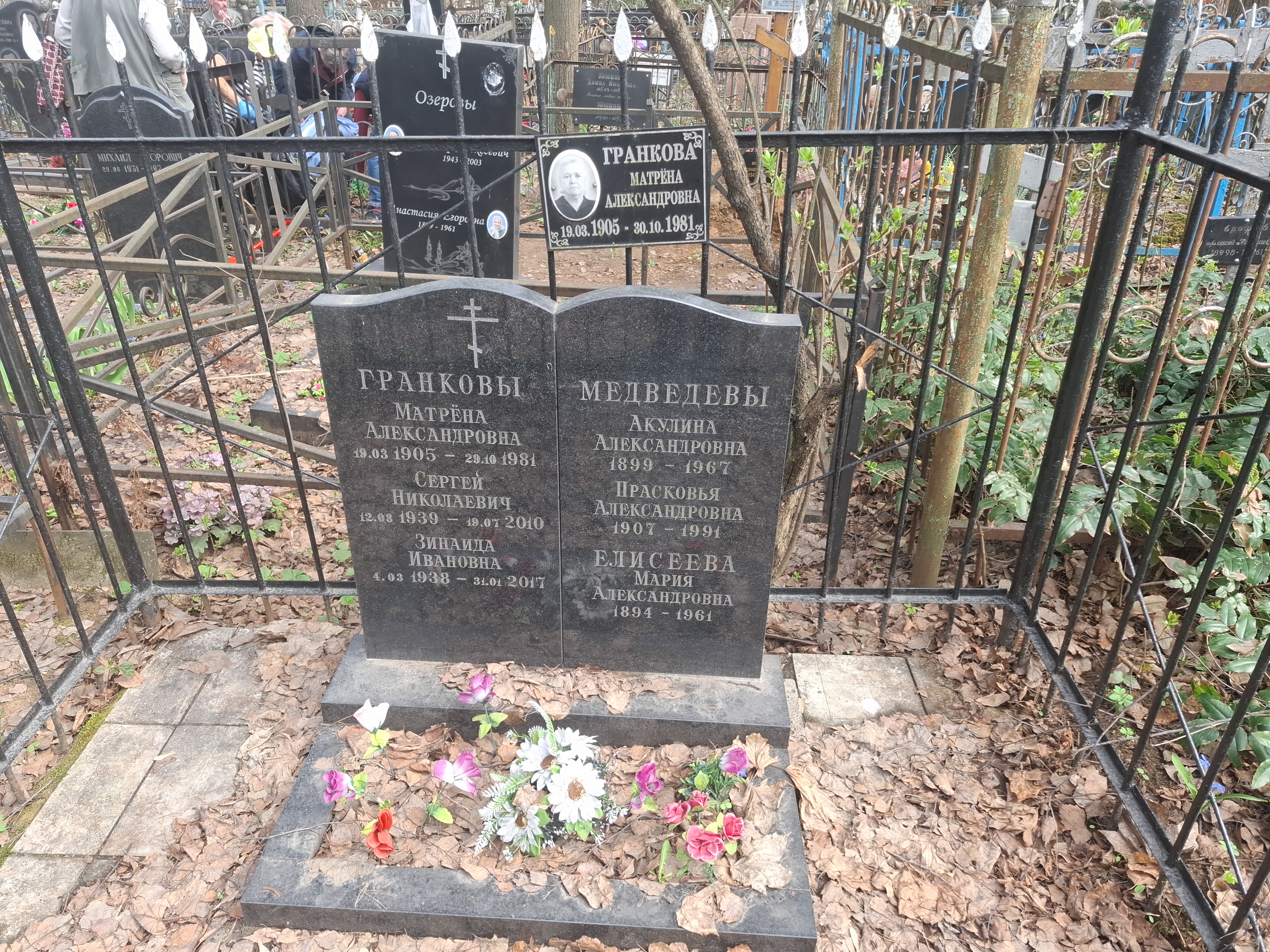 Гранков Сергей Николаевич