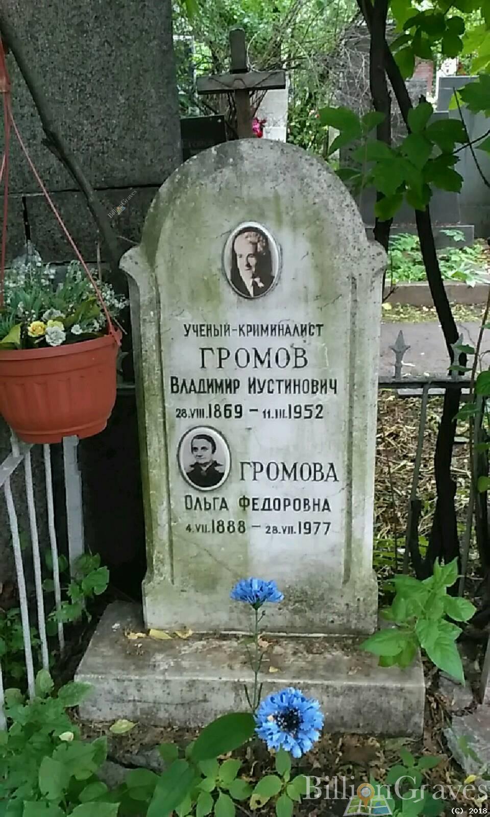 Громова Ольга Федоровна