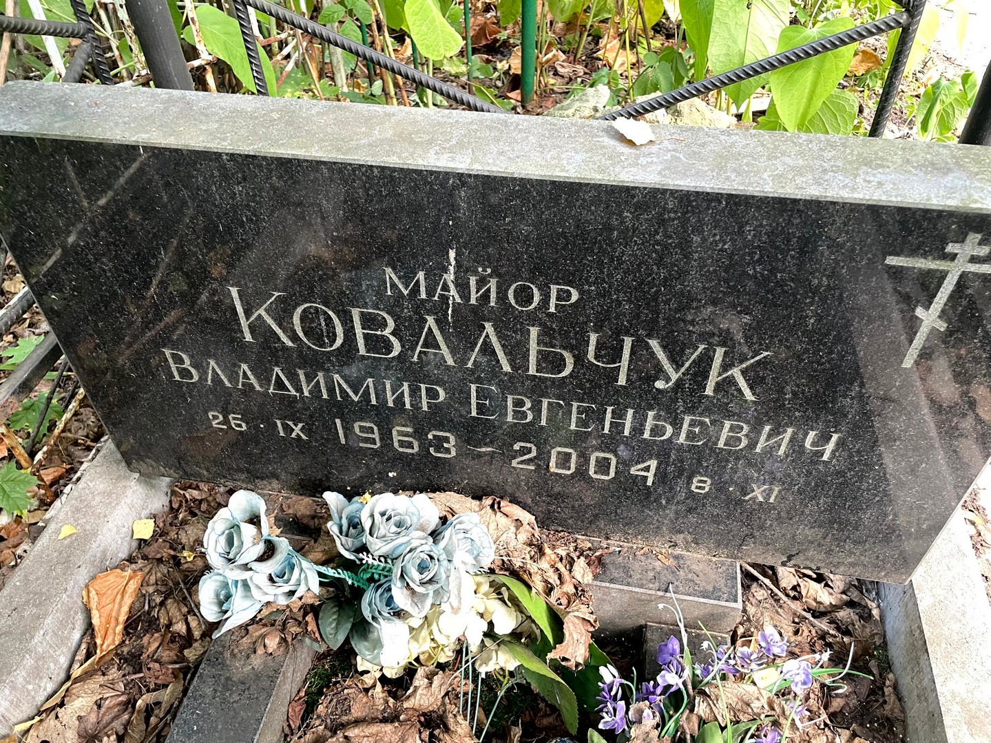 Ковальчук