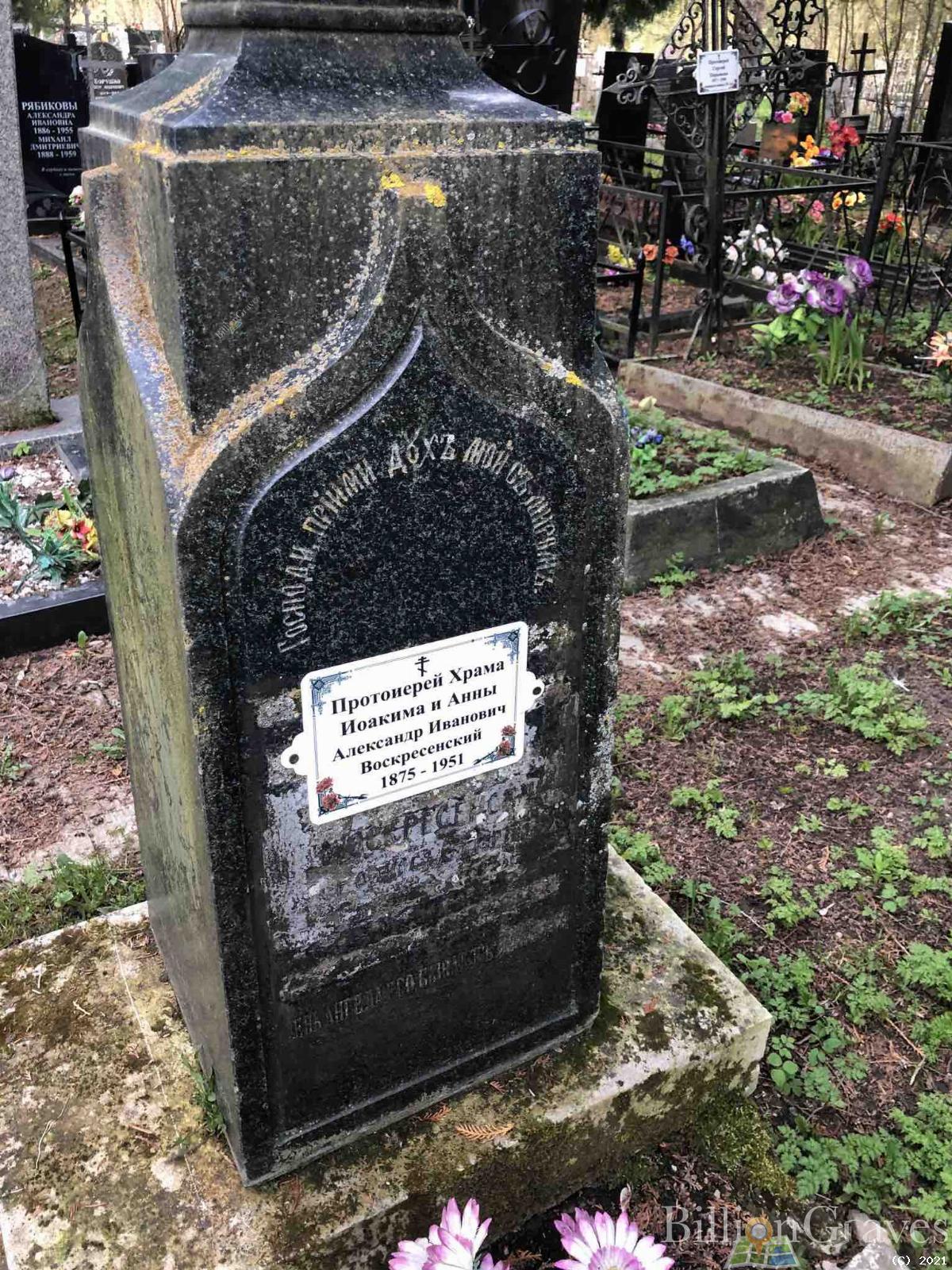 Воскресенский Александр Иванович
