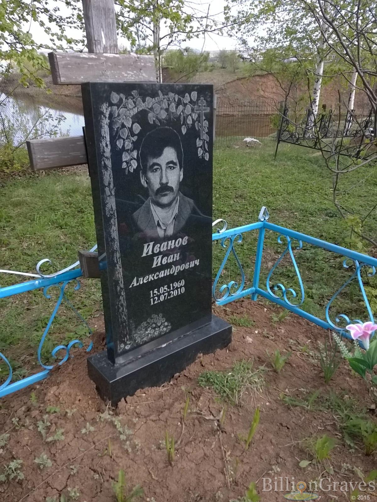 Иванов Иван Александрович