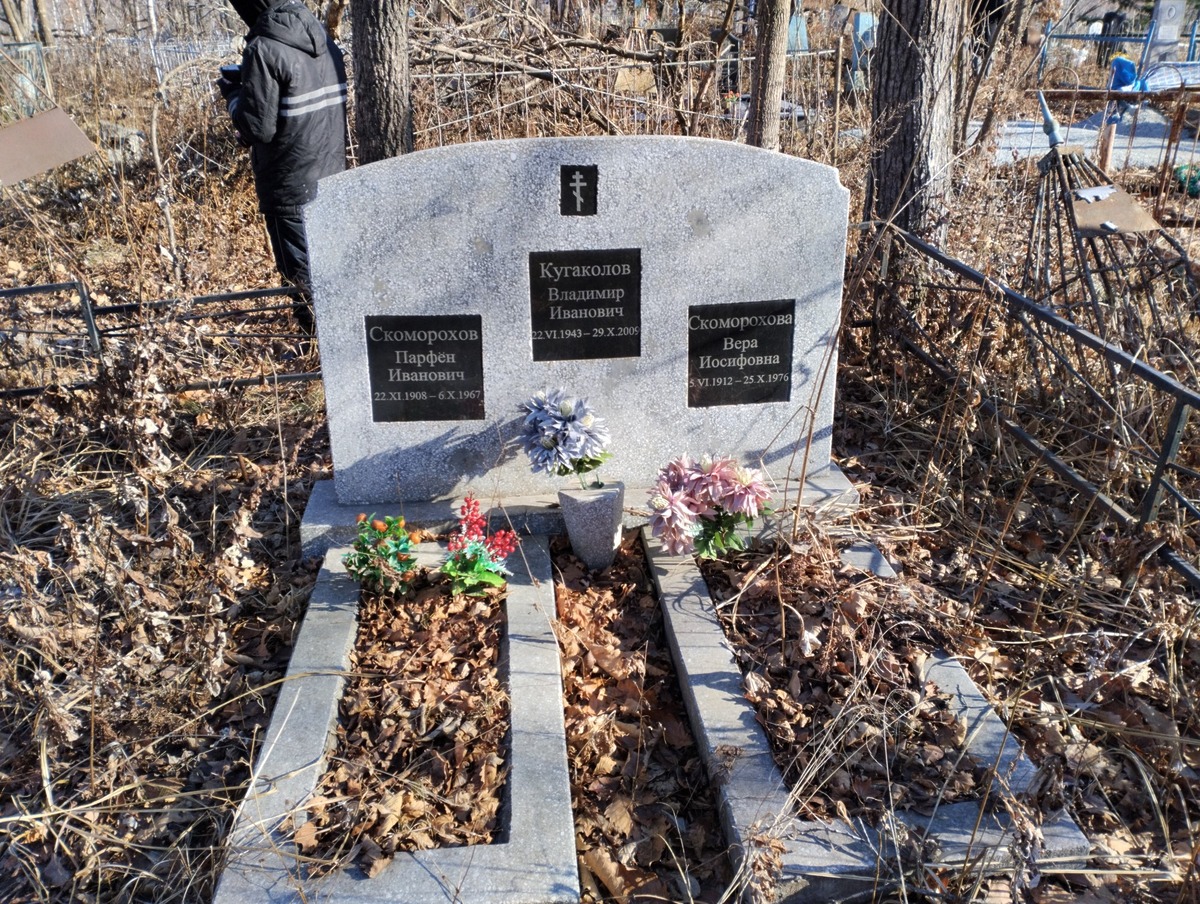 Скоиорохов Парфен Иванович