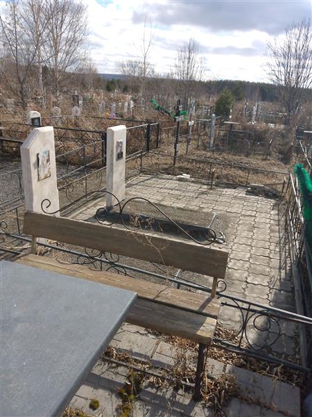 Криворучко Людмила Александровна