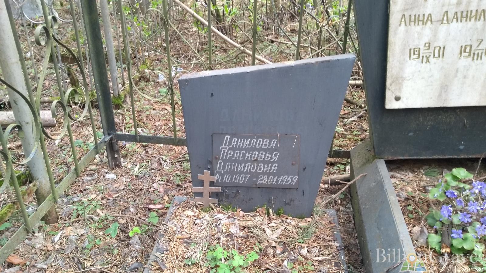 Данилова Прасковья Даниловна
