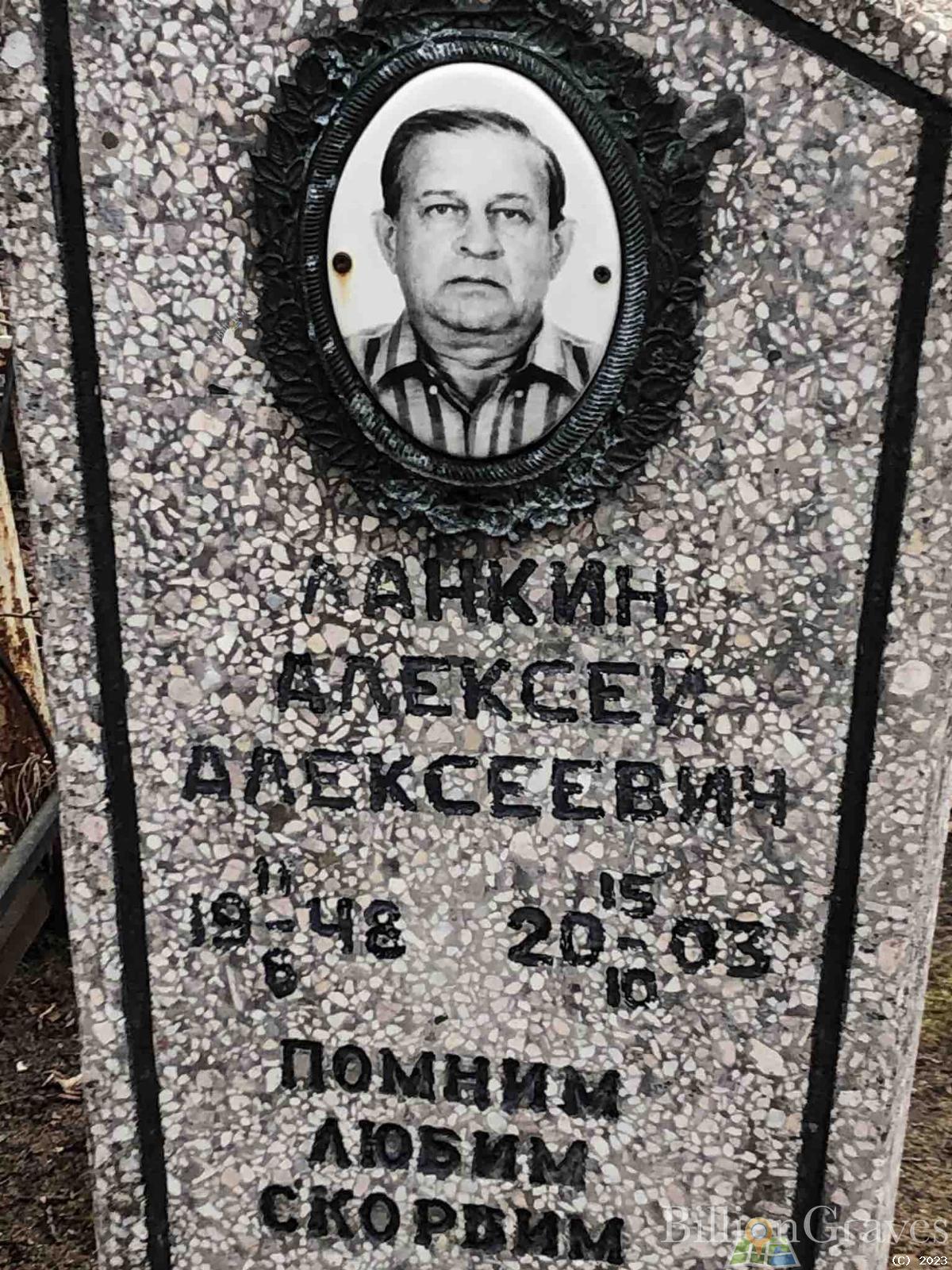 Ланкин Алексей Алексеевич