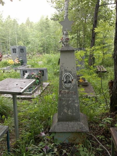 Кириенко Агафья Федоровна