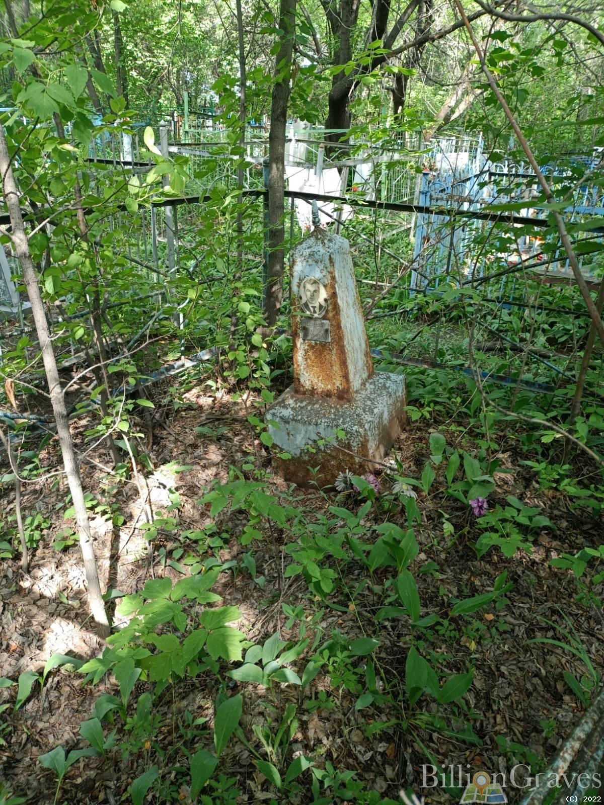 Черныш Иван Максимович