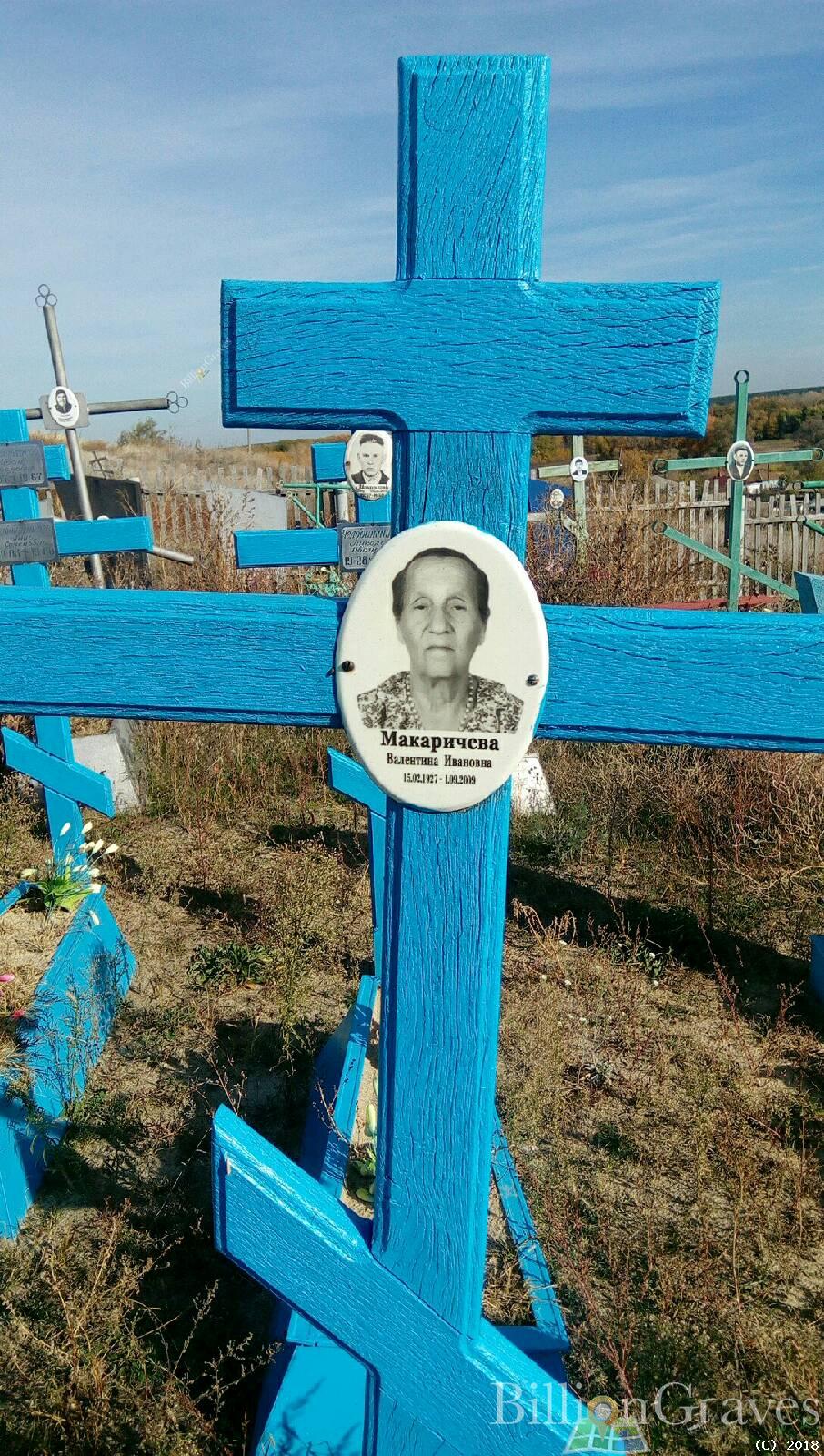 Макаричева Валентина Ивановна