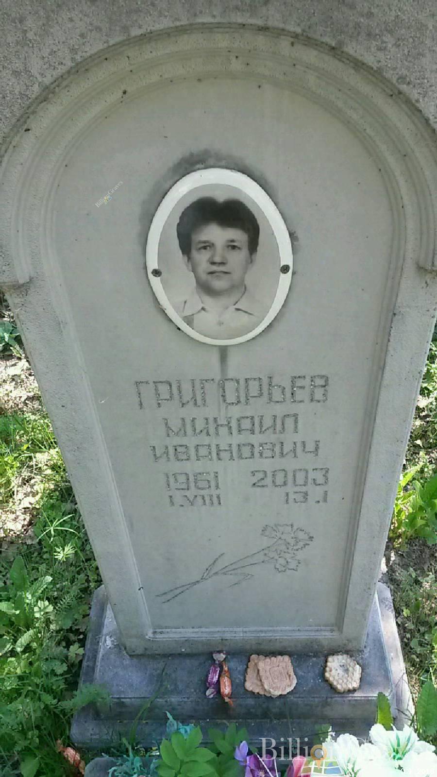 Григорьев Михаил Иванович