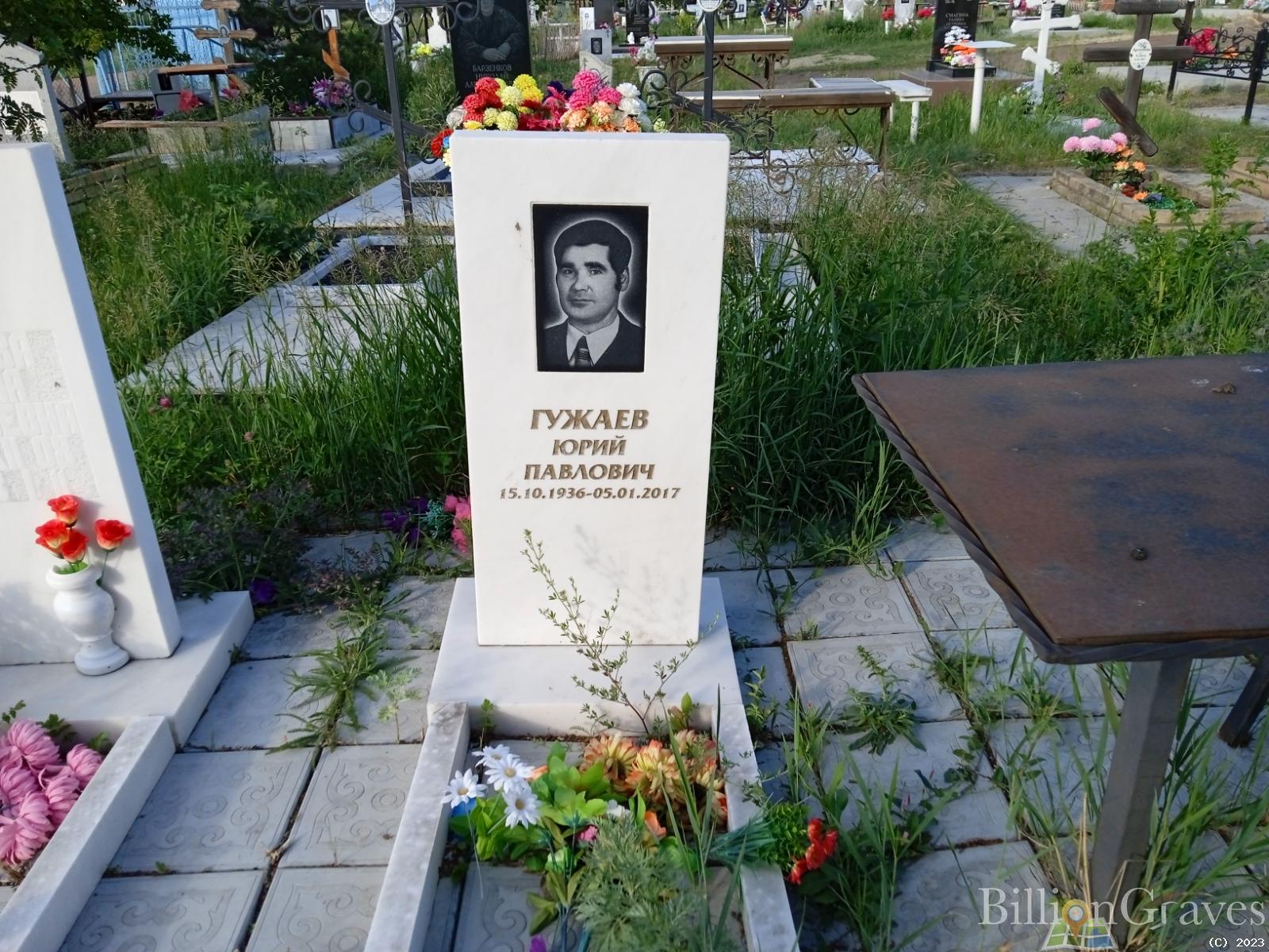 Гужаев Юрий Павлович