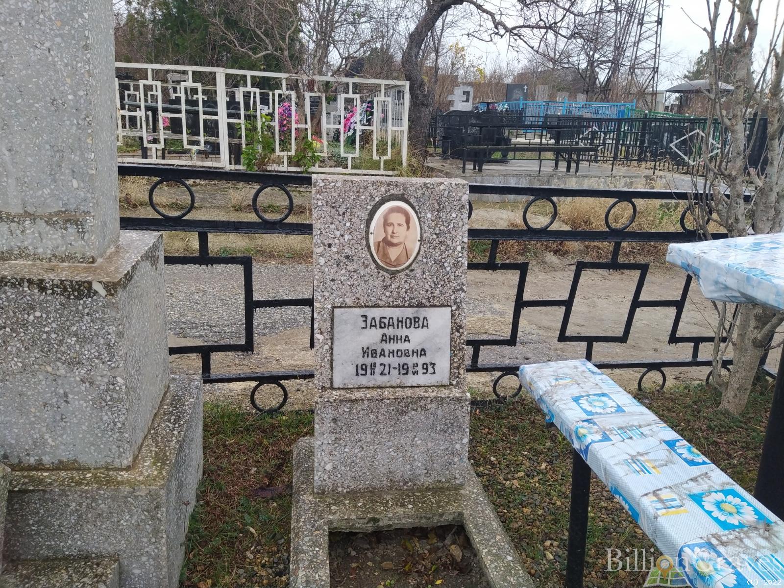 Забанова Анна Ивановна