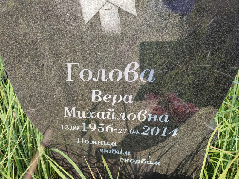 Голова