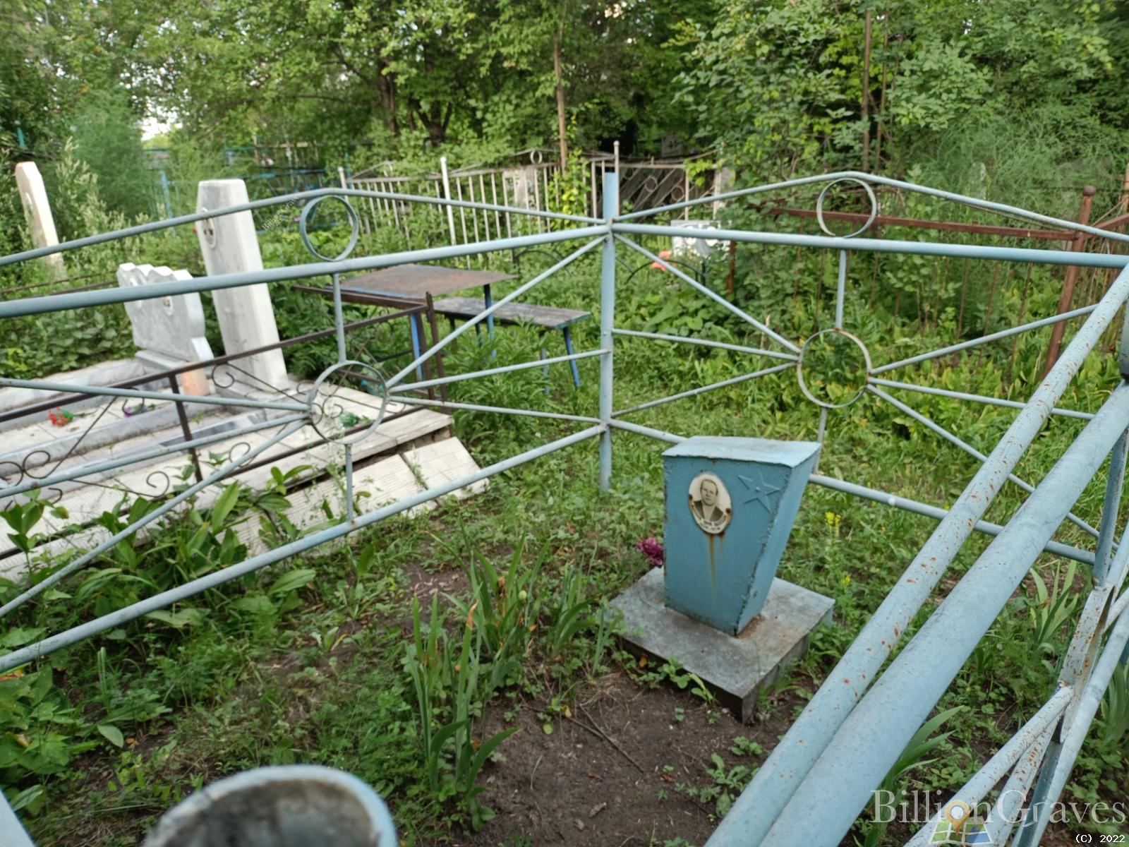 Желудков Юрий Алексеевич